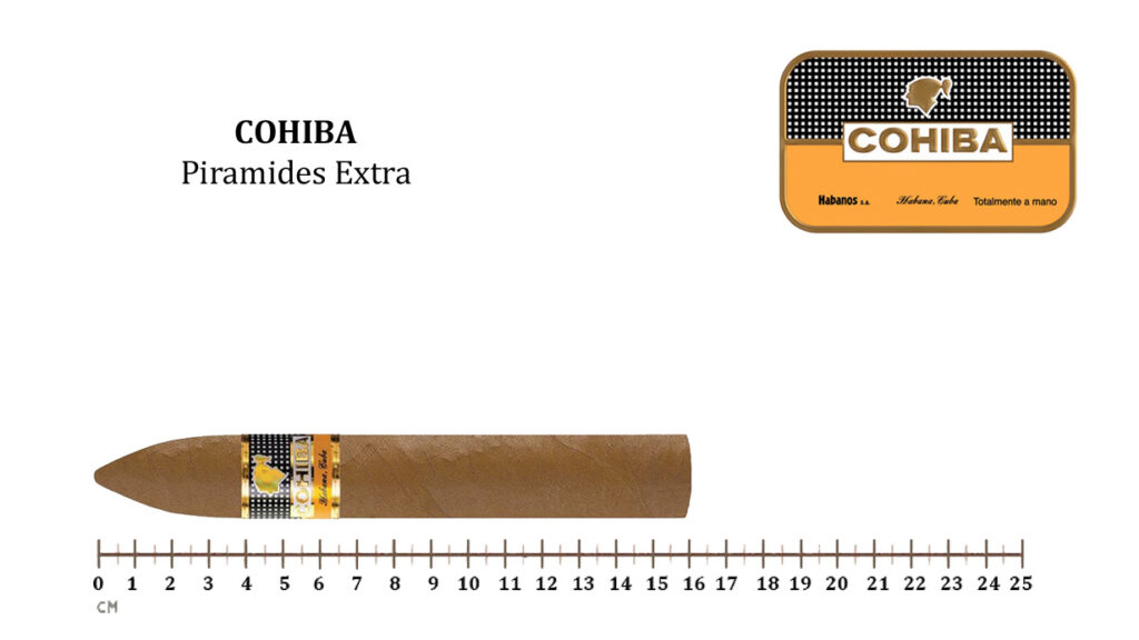 COHIBA – Piramides Extra – Puro Accessori