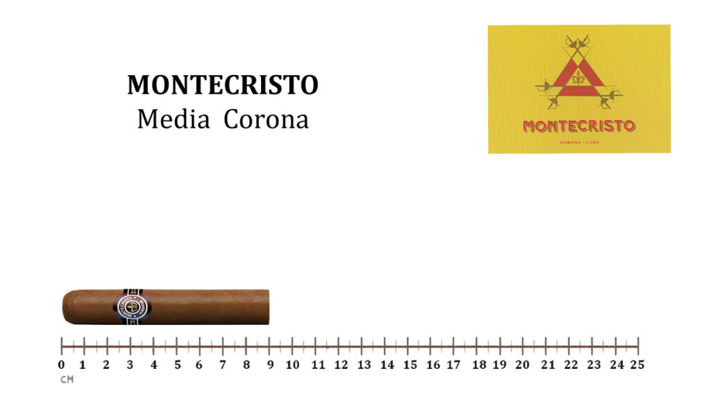 MONTECRISTO – Media Corona – Puro Accessori