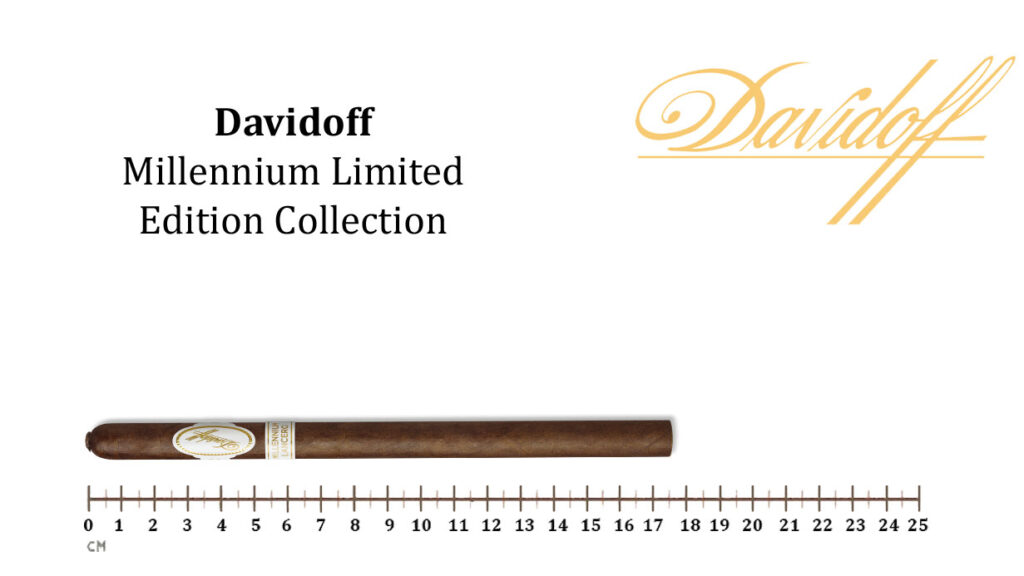 DAVIDOFF – Millennium – Limited Edition Collection – Puro Accessori